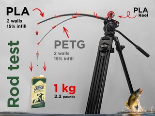 Kit Pesca 3D Completo con Caña y Carrete
