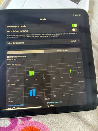 iPad 11ª Gen 128GB Plata WiFi 11