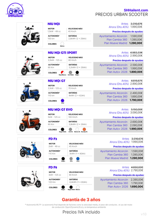 Moto NIU NQI GT SPORT (Nueva)