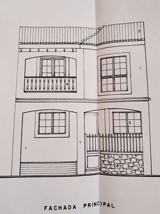 Terreno en venta en Ingenio en Ingenio