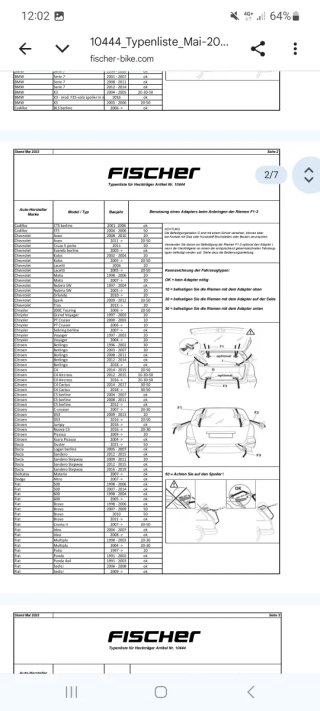 Portabicicletas Fischer Trasero, apto MTB E-bike