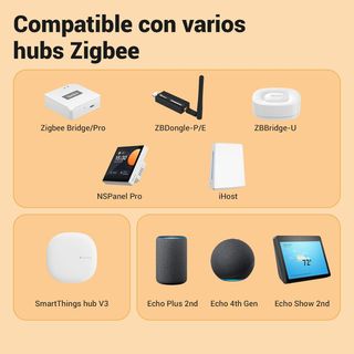 Sonoff ZBMINIR2 Zigbee 3.0 Interruptor