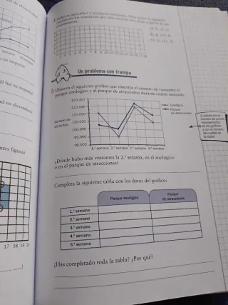 VACACIONES SANTILLANA 5 PRIMARIA 100 PROBLEMAS ...