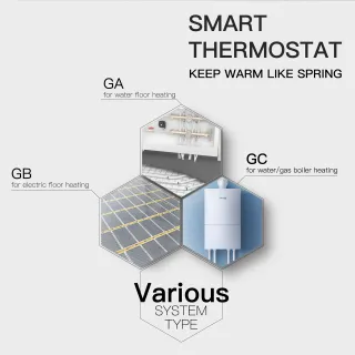Termostato Inteligente MOES WiFi caldera de agua