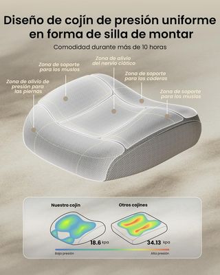 Silla ergonómica ProtoArc EC100 malla gris NUEVO