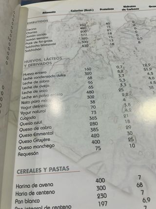 Cocina diaria: Primeros platos (64 p.) [2]. Seg...