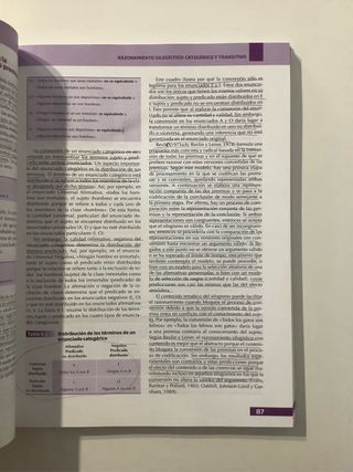 Psicología del Pensamiento