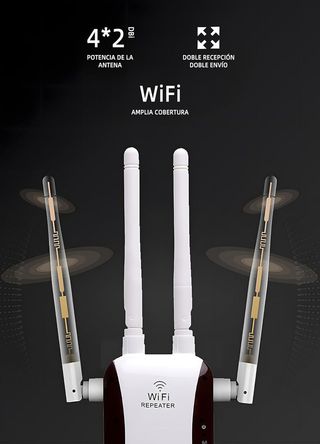 Repetidor WiFi Potente con Puerto Ethernet