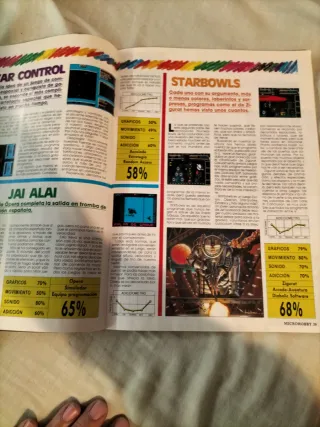 Revista Microhobby Nº 209
