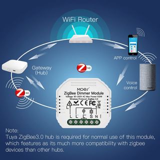 Módulo Dimmer Inteligente MOES ZigBee 3.0