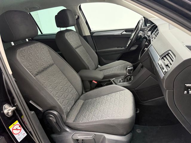 Volkswagen Tiguan 2021