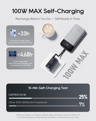 Batería Externa 25000 mAh 100W cable integrado NEW