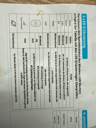 Repetidor WiFi 300N AP/Router