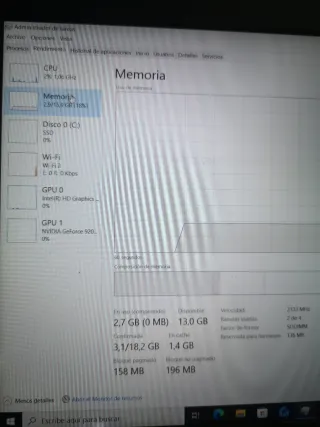 Portátil Asus Core i5 16GB RAM