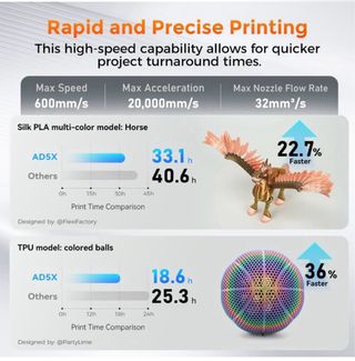 Impresora 3D **NUEVA** Flashforge AD5X multicolor