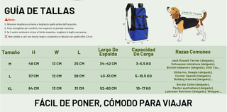 Mochila Transportín Perro Allsopets M Negra