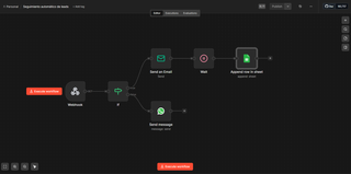 Desarrollador web · Automatización · IA