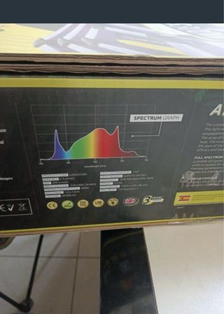 2 Lámparas LED Cultivo Indoor lumatek de 300
