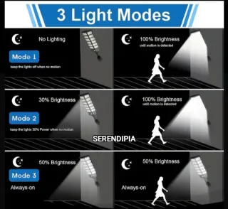 2 FAROLAS SOLARES LED ALTA POTENCIA.