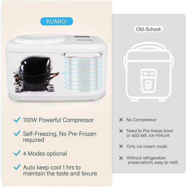 Máquina de Helados Automática Kumio