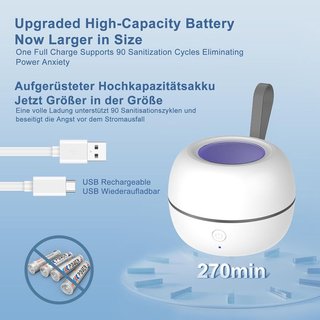 Esterilizador portátil de chupetes UV