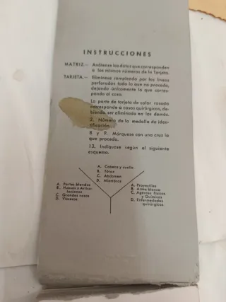Tarjetas de Evacuación Sanidad Militar Sahara