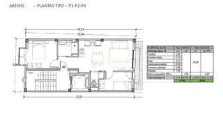 Terreno en venta en La Teixonera en Barcelona