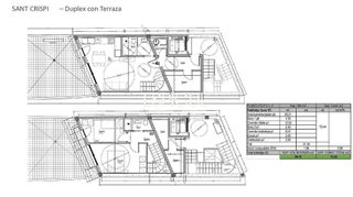Terreno en venta en La Teixonera en Barcelona