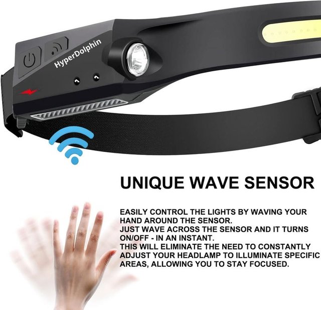 Linterna LED Frontal Recargable USB