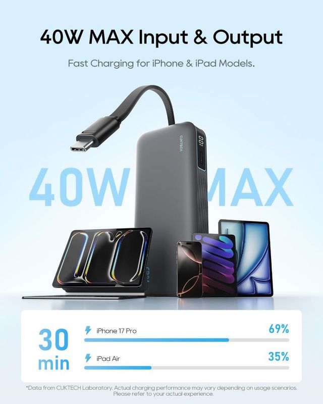 NUEVO - Batería Externa CP24 USB-C Integrado