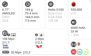 Xiaomi Redmi Note 15 6/128GB Azul + REGALO