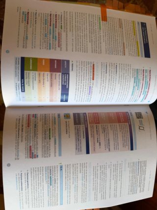 Libros EIR