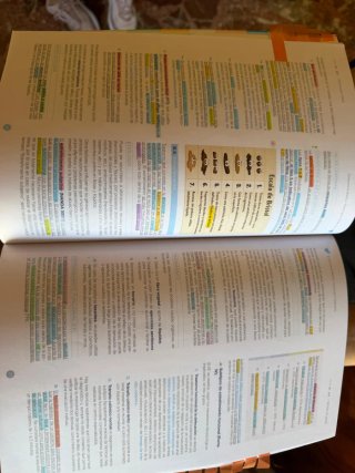 Libros EIR