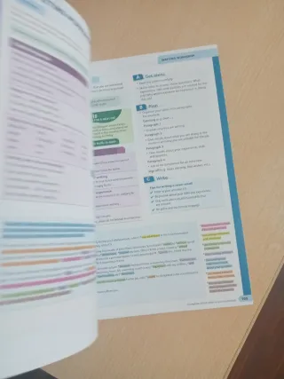 Idiomatic 2 Student's Book with Ebook