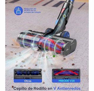 Aspirador V28 45000 Pa