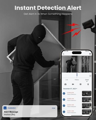 NUEVO - Mini Camera,Camara Vigilancia WiFi Interio