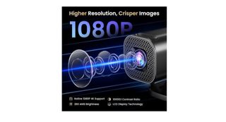 Proyector Portátil 1080P WiFi 6 4K