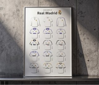 Lamiera/Poster Maglie Storiche Real Madrid