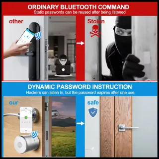 Cerradura Inteligente WeHere M532