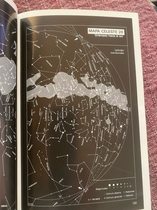 GUIA DE CAMPO DE ESTRELLAS Y PLANETAS (OMEGA)