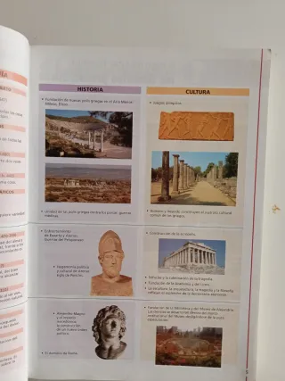 HISTORIA DE LA FILOSOFIA 2 BACHILLERATO (Spanis...