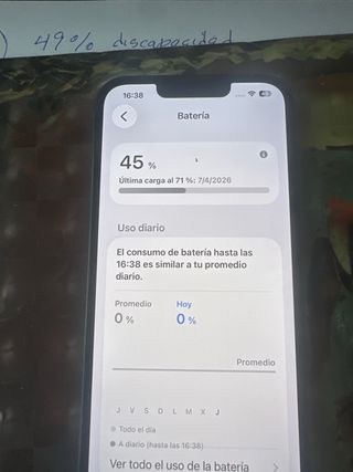 iPhone 13 Apple in buone condizioni