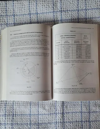 Libro Topografía Ingeniería Tca. Forestal
