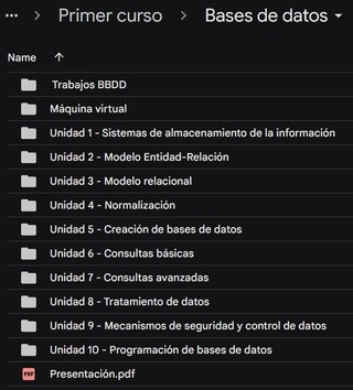 Temario de DAM/DAW 1o Curso Informática