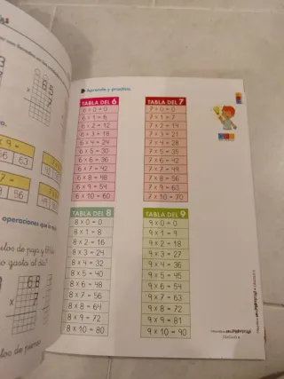 Matemáticas comprensivas. Cálculo 6