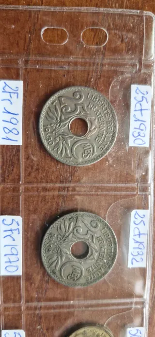 Colección de Monedas del Mundo