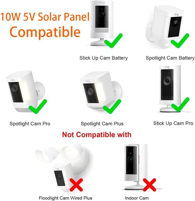 2 Paneles Solares 10W/5V para cámaras Ring