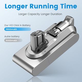 Batería Dyson Aspiradora Repuesto