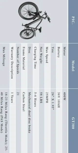 Bicicleta Eléctrica Mtb PROMOCION precio fábrica