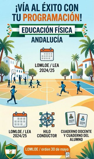 Programación didáctica Educación Física Primaria